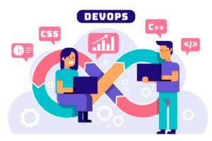 agile - devops