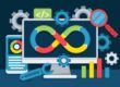 agile - devops