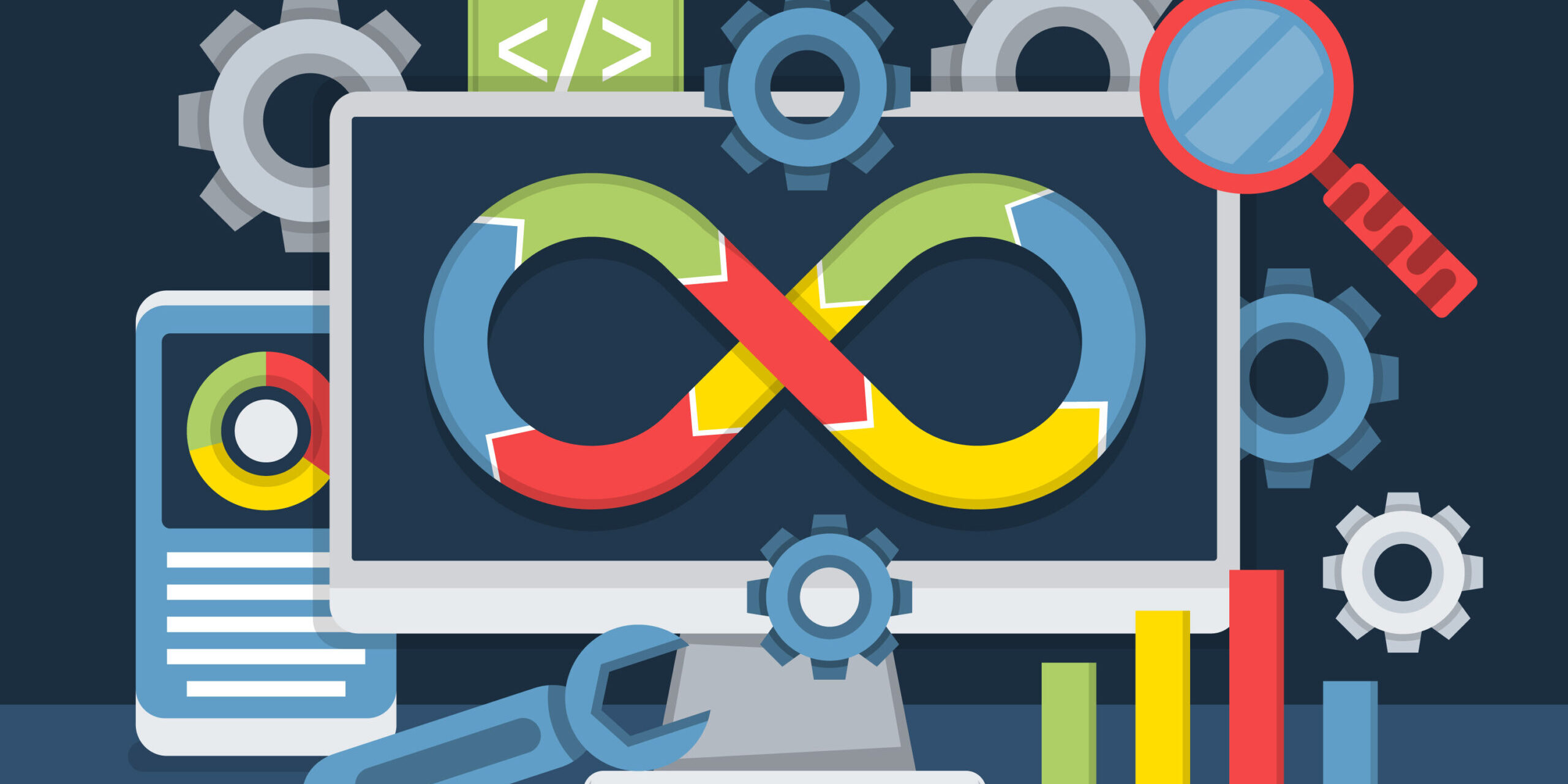 agile – devops agile - devops