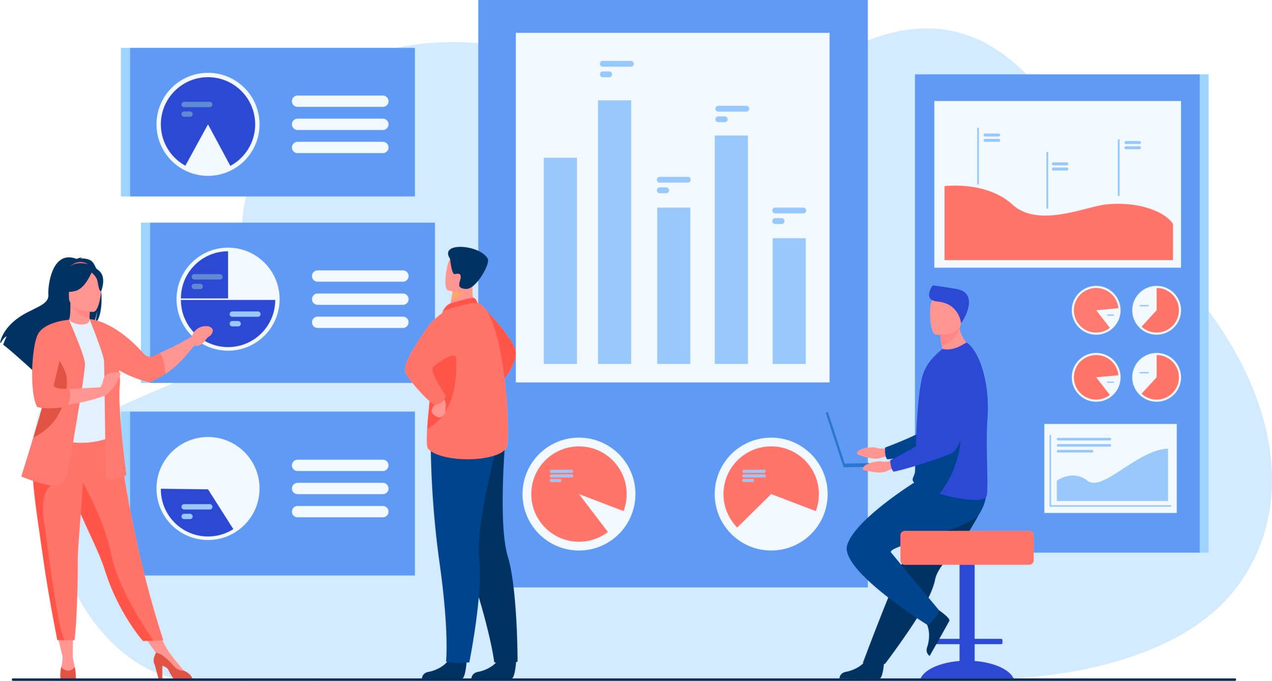 Dashboard utente intelligente